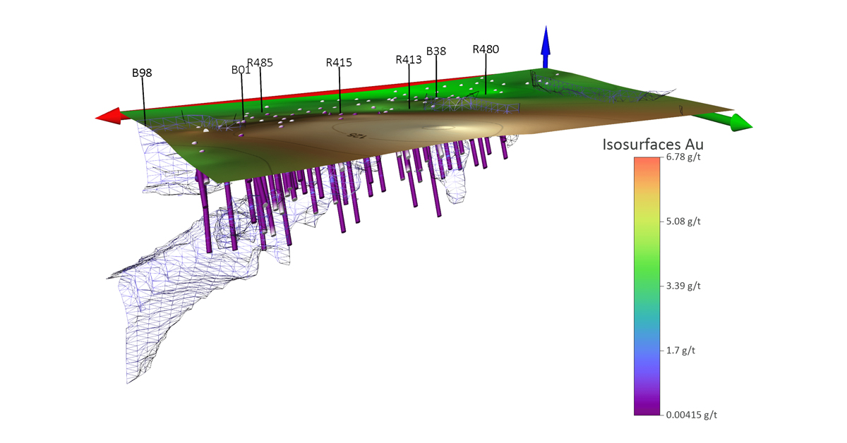 Mineralization Analysis Saves Millions in Exploration