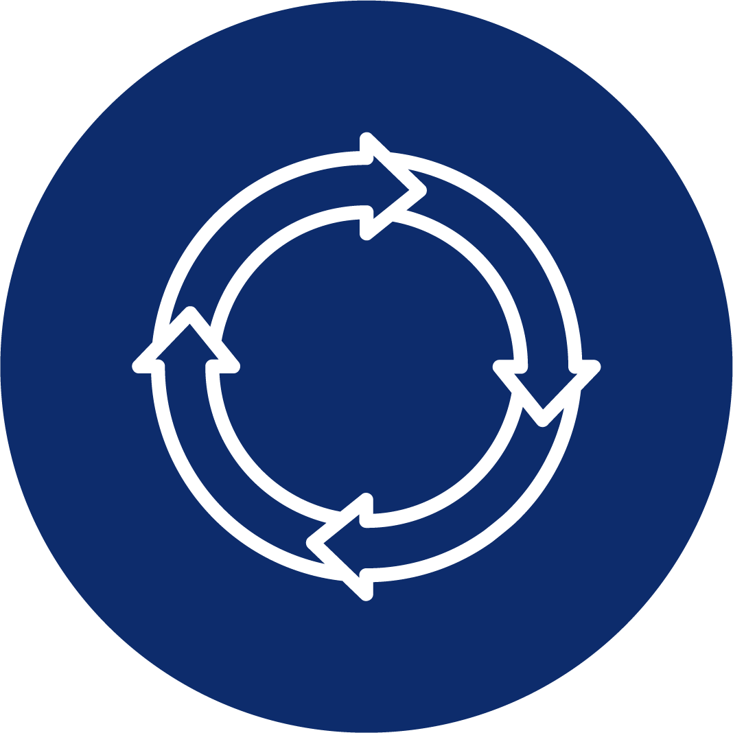 Streamlined Workflows Streamlined Workflows