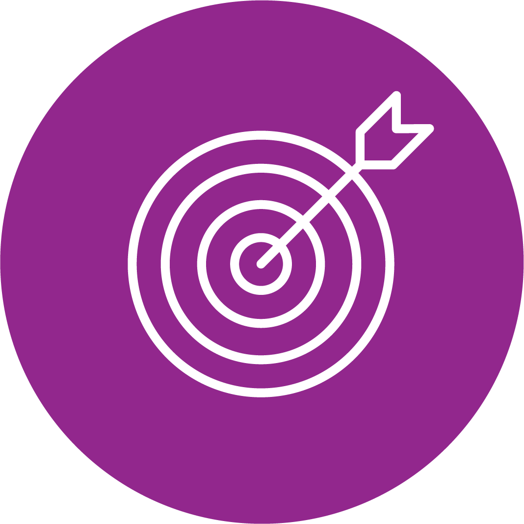 Ensure Accuracy Ensure Accuracy